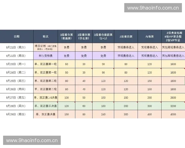 2017年ATP网球赛程全解析 精彩赛事时间地点一览